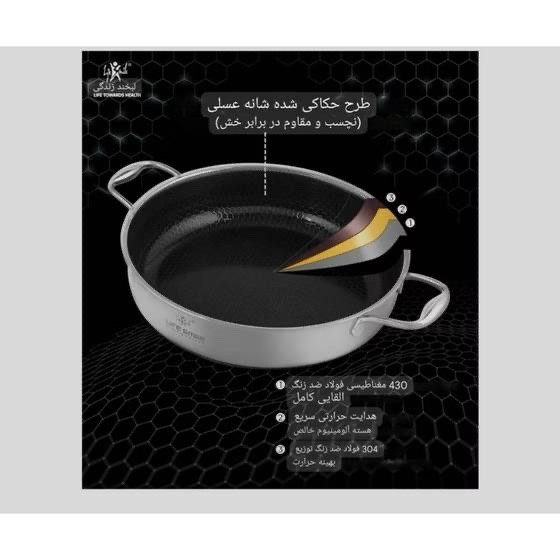 سرویس قابلمه 10 پارچه لایف اسمایل